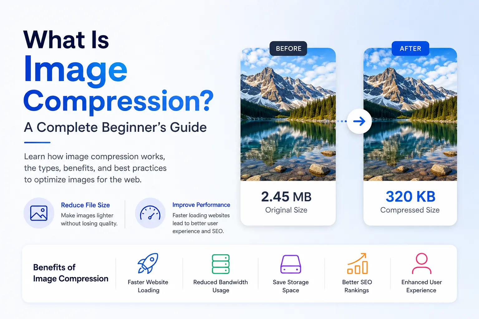 what-is-image-compression